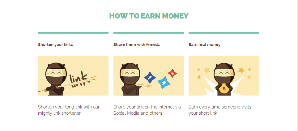 earn-money-online-with-url-shortner